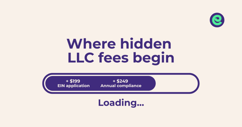 Hdden LLC formation fees like EIN application and annual compliance loading in progress bar.