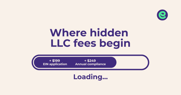 Hdden LLC formation fees like EIN application and annual compliance loading in progress bar.