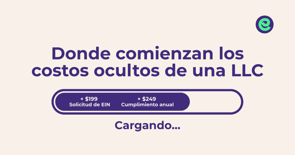 Cargos ocultos en la formación de una LLC como la solicitud de EIN y el cumplimiento anual, cargando en la barra de progreso.