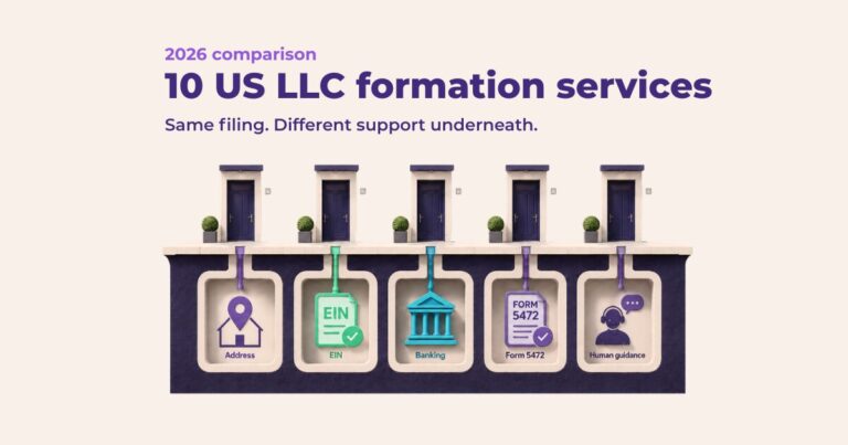 10 US LLC formation services 2026 compared on address, EIN, banking, Form 5472 and human support